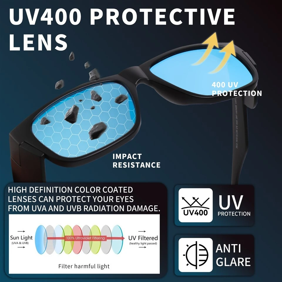 ANSI Z87 Safety Goggles suppliers
