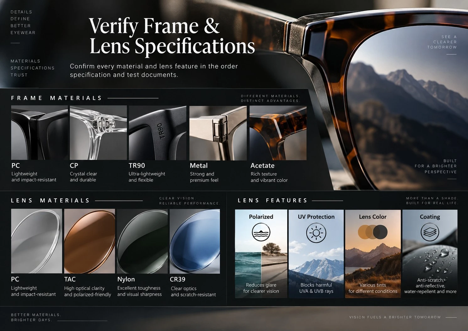 Detailed guide on sunglasses specifications featuring frame materials like TR90 and acetate, lens types, polarization, UV protection, and performance coatings. Detailed guide on sunglasses specifications featuring frame materials like TR90 and acetate, lens types, polarization, UV protection, and performance coatings.