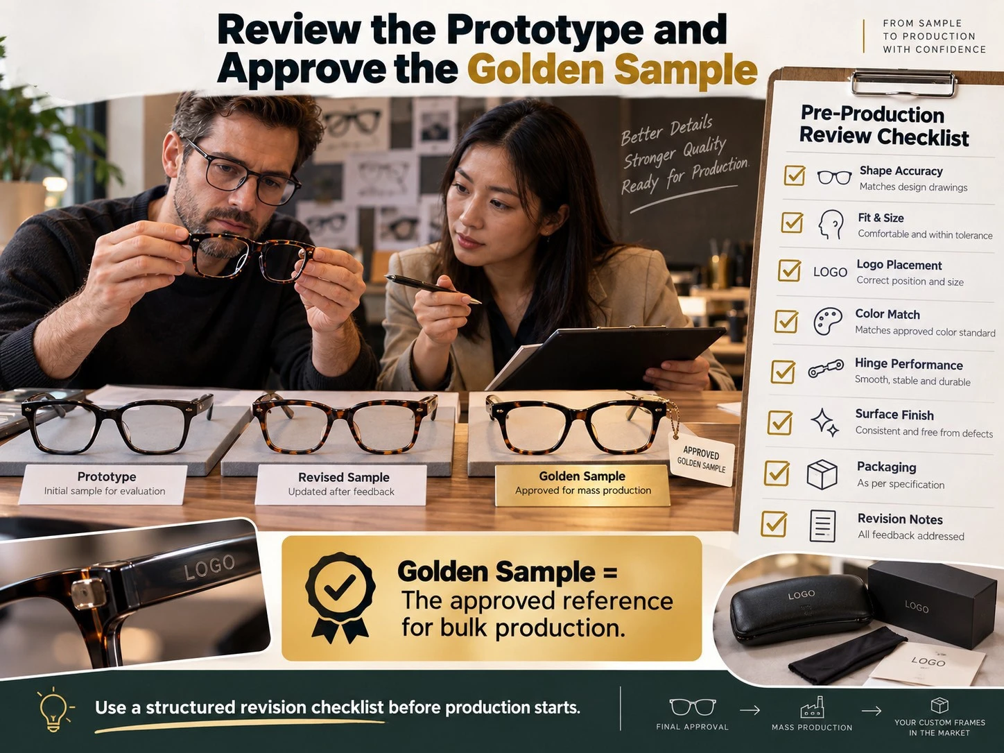 Custom spectacle frame prototype review checklist and golden sample approval before bulk production Custom spectacle frame prototype review checklist and golden sample approval before bulk production