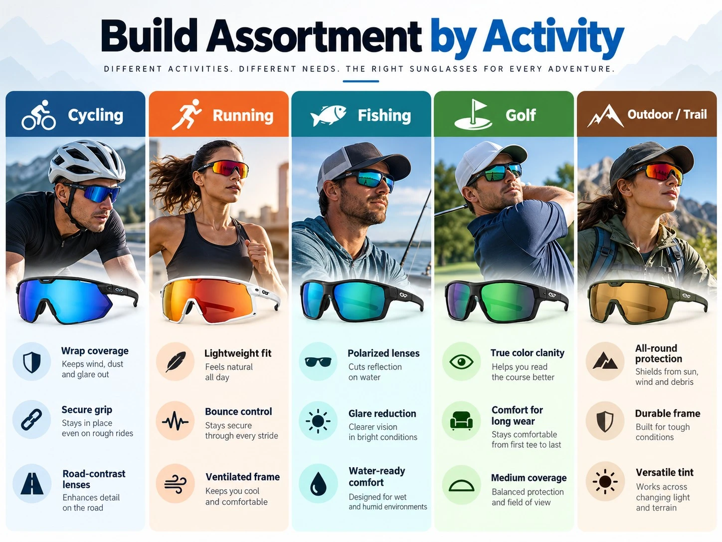 Sports sunglasses assortment by activity for cycling, running, fishing, golf and outdoor retail collections Sports sunglasses assortment by activity for cycling, running, fishing, golf and outdoor retail collections