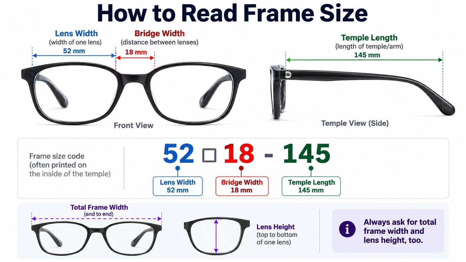 Eyeglass frame size diagram explaining 52-18-145 measurements, including lens width, bridge width, temple length and lens height. Eyeglass frame size diagram explaining 52-18-145 measurements, including lens width, bridge width, temple length and lens height.